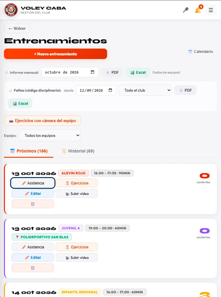 Entrenos, asistencia e informes